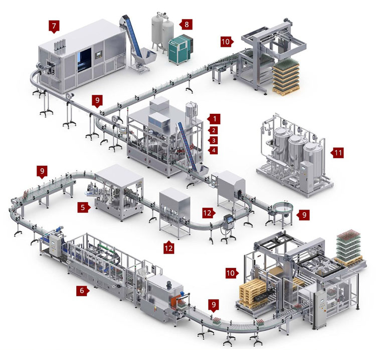 Automatic-Carbonated-Beverage-Can-Filling-Beer-Canning-Line-Machine (2).jpg